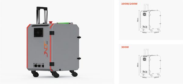 TPC-100/200/300W